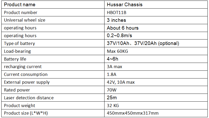 Intelligent Square Chassis