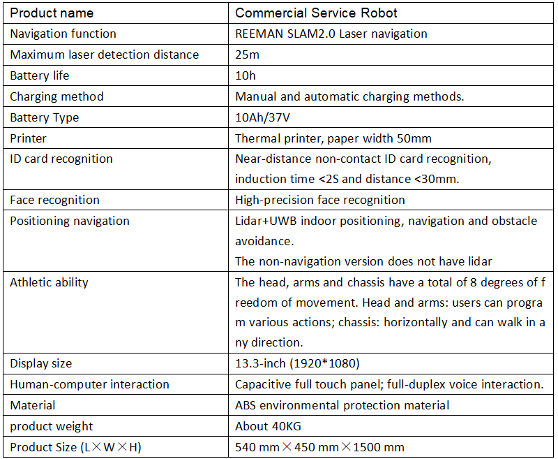 Language Humanoid Service Robot