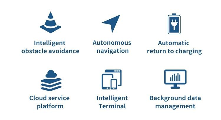 SDK Circular Chassis